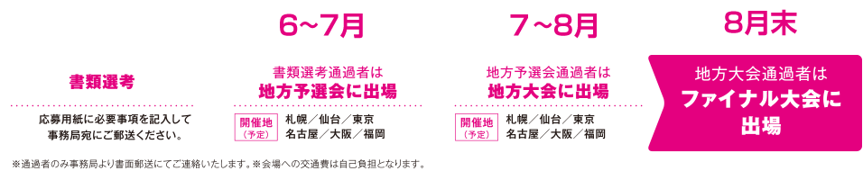 schedule_pc