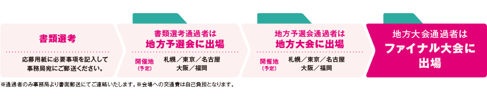 schedule_pc_05
