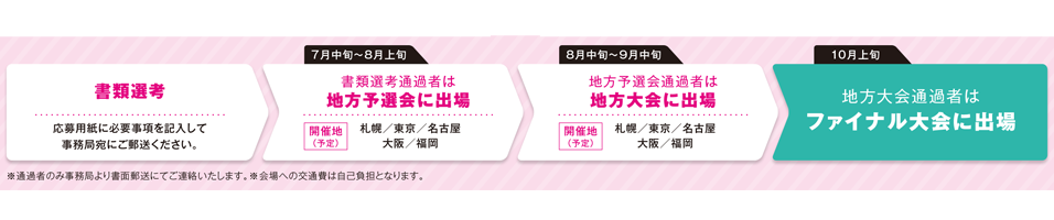 schedule_pc_05